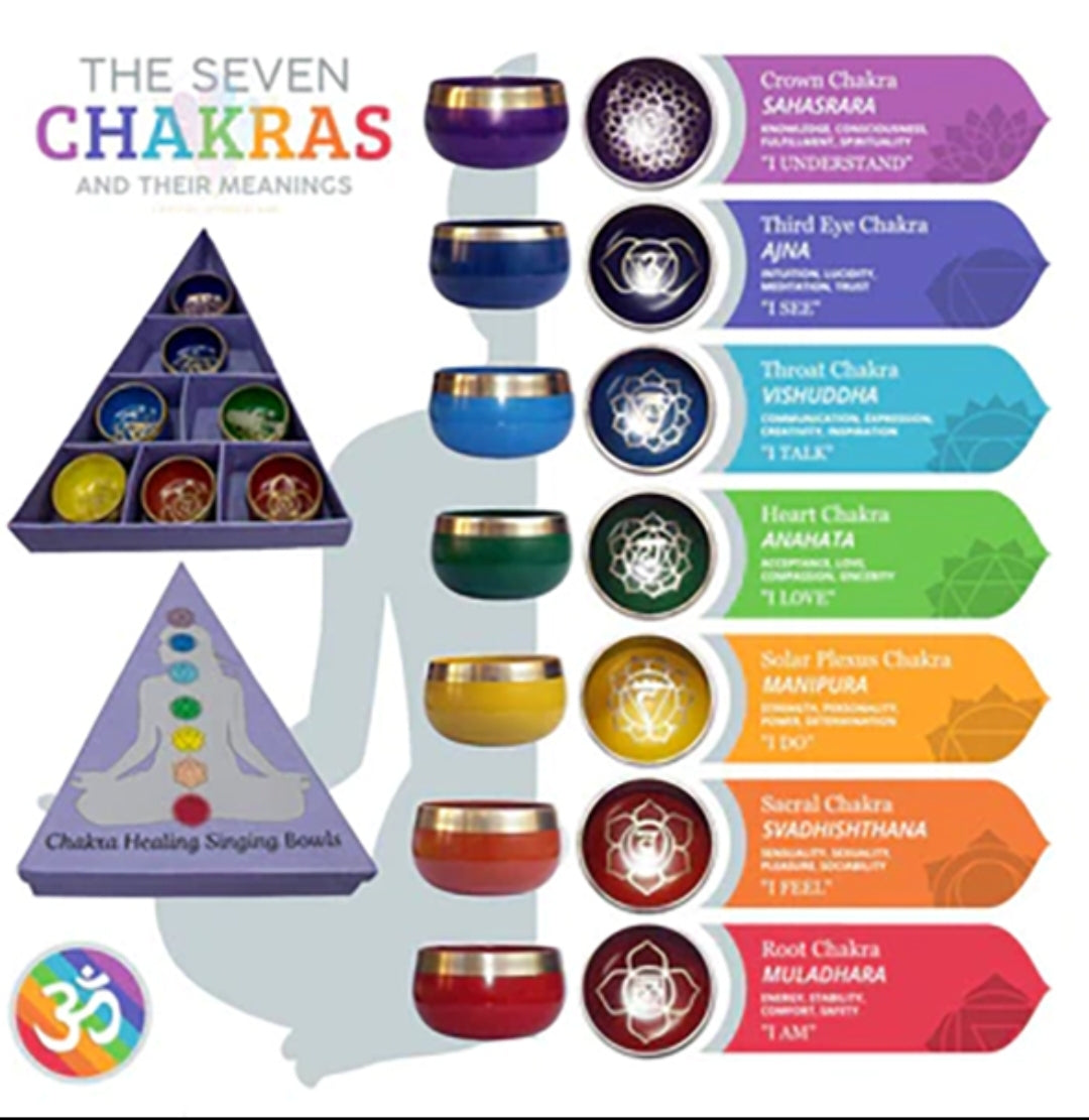 Chakra Pyramid Singing Bowl Gift Set